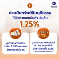 Getting to know Cash Express 6